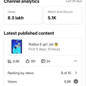 6.32K Subscribers Roblox Shorts YouTube Channel – YT110