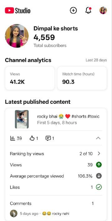 4.55K Subscribers YouTube Shorts Channel | YT151