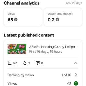 165K Subscribers Shorts YouTube Channel for Sale – #YT150