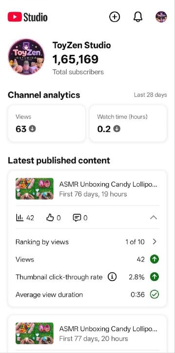 165K Subscribers Shorts YouTube Channel for Sale – #YT150
