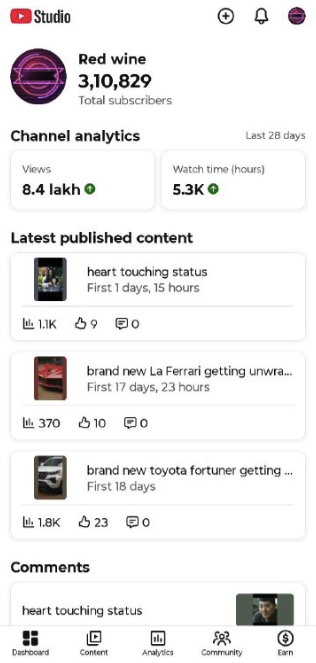 310K Subscribers Buy YouTube Shorts Channel | YT071