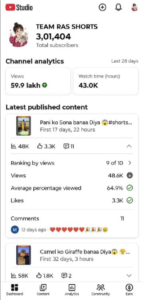300K Subscribers Buy YouTube Shorts Channel | YT030