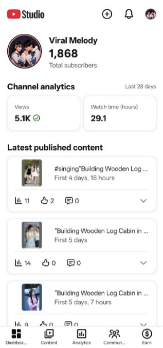 1.86K Subscribers Buy Mixed YouTube Channel | YTS079