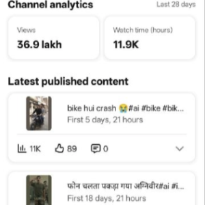 4.22K Subscribers Buy YouTube Shorts Channel | YT135