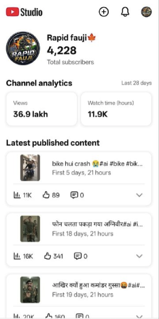 4.22K Subscribers Buy YouTube Shorts Channel | YT135