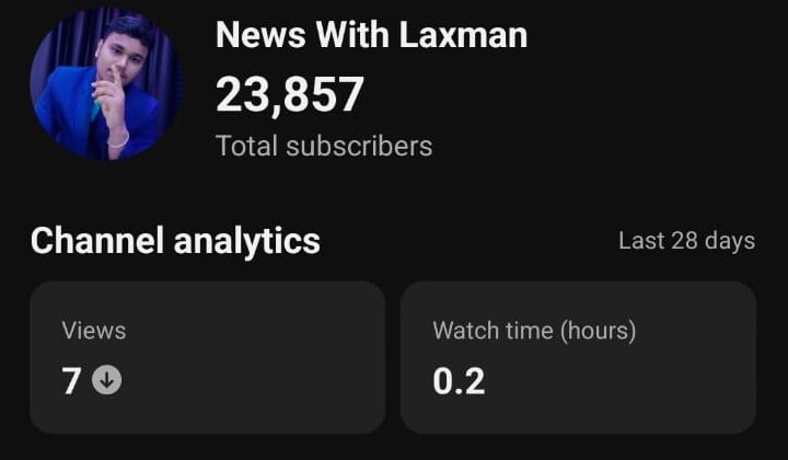 23.8K Subscribers BuyYouTube Shorts Channel | YT122