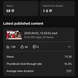 9.88K Subscribers Buy YouTube Shorts Channel | YT127