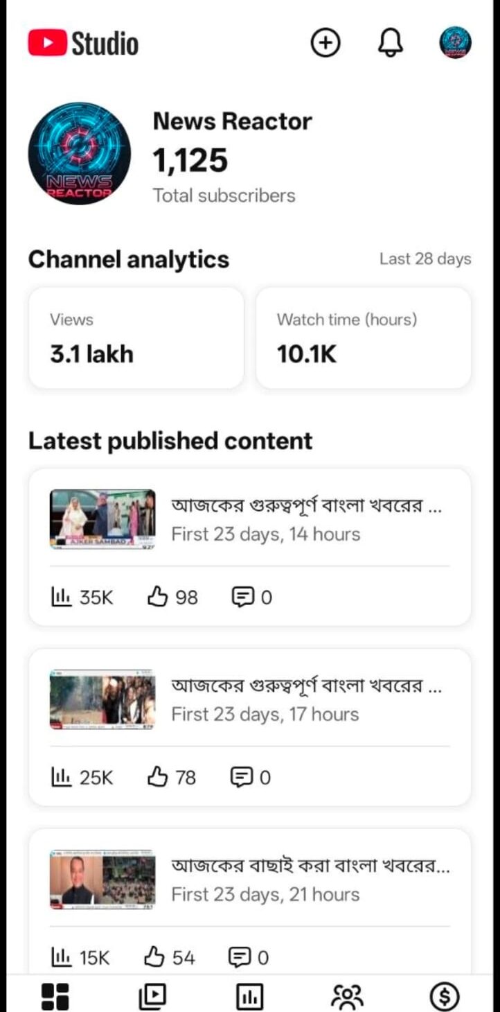 1.12K Subscribers Monetized YouTube Channel | YT113