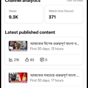1.15K Subscribers Buy Monetized YouTube Channel | YT111
