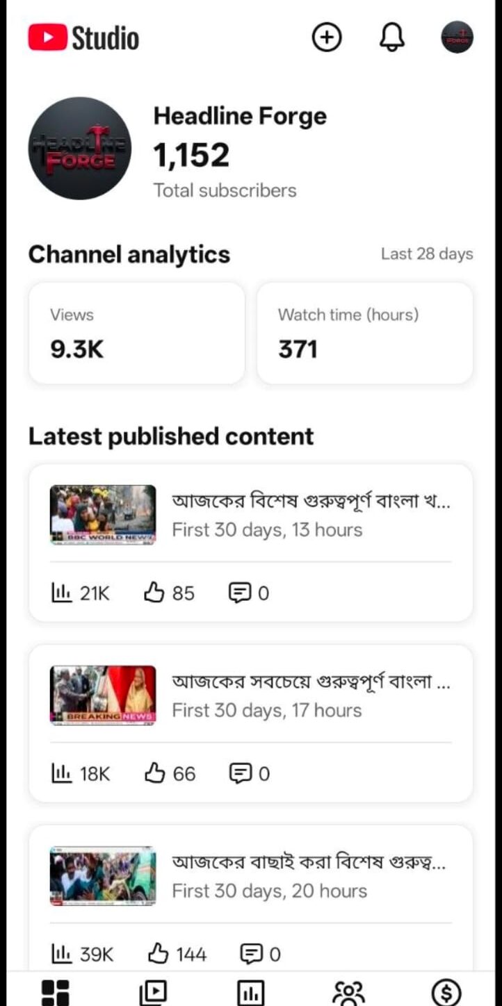 1.15K Subscribers Buy Monetized YouTube Channel | YT111