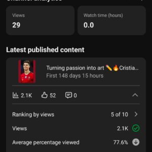 1K Subscribers Buy YouTube Shorts Channel | YT133