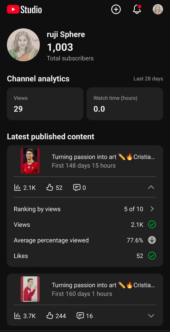 1K Subscribers Buy YouTube Shorts Channel | YT133